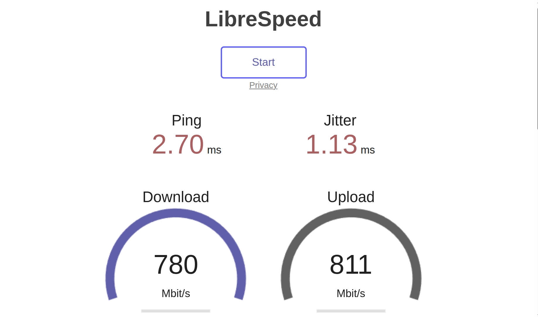 How to Set Up LibreSpeed | Docker Compose • CellUtils Blog